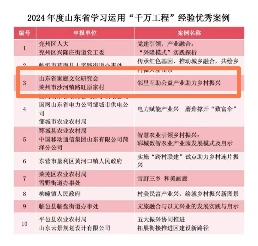 鄰里互助繪原家新景，“千萬工程”彰鄉(xiāng)村殊榮