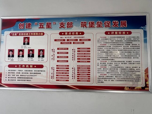 莊子峁合作社：三方協(xié)同繪就振興圖景