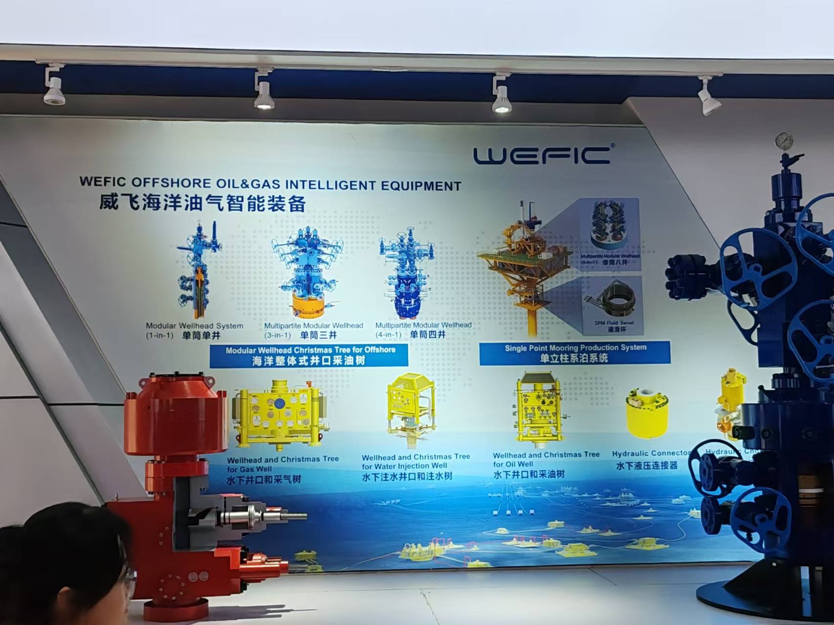 運用科技進(jìn)行綠色低碳轉(zhuǎn)型