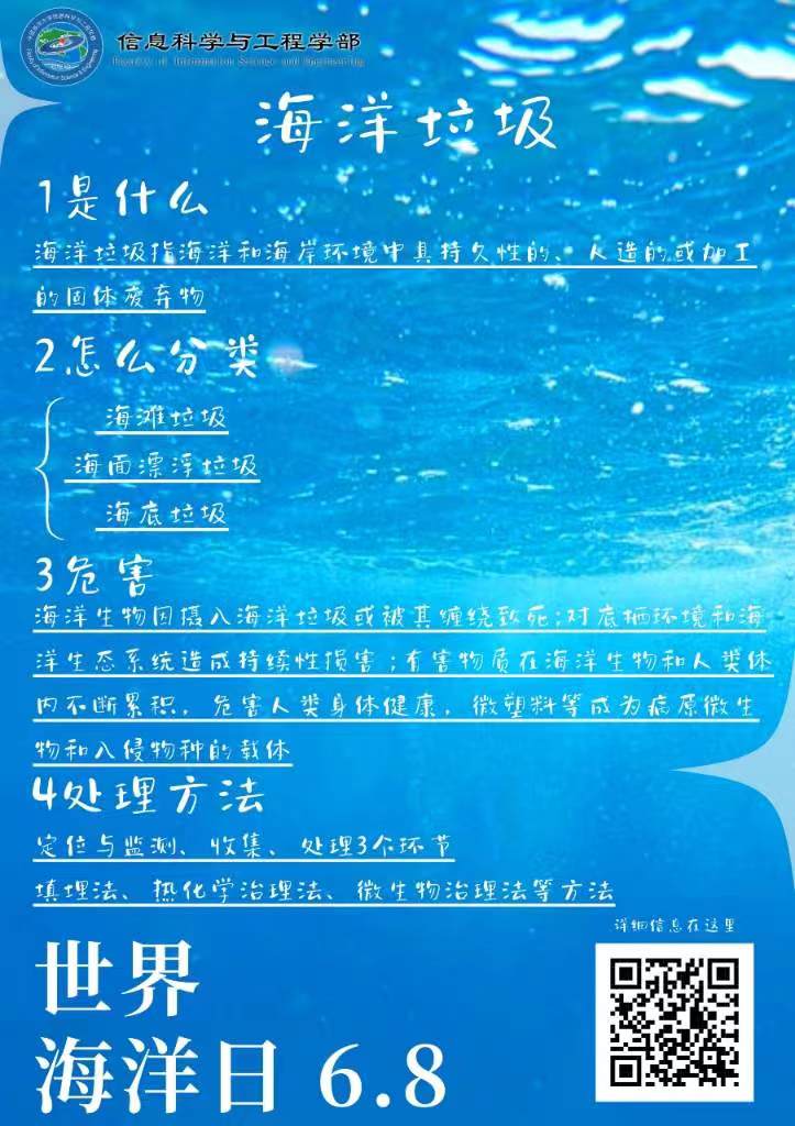 實(shí)踐隊(duì)制作的海報(bào)背面