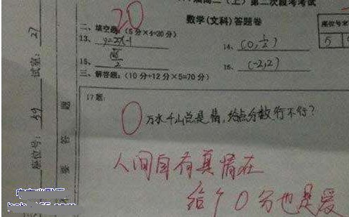 奇葩學(xué)生的答題，屌絲老師的回復(fù)