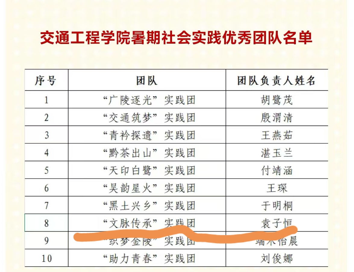 社會實踐 | 探尋文脈瑰寶，傳承時代薪火